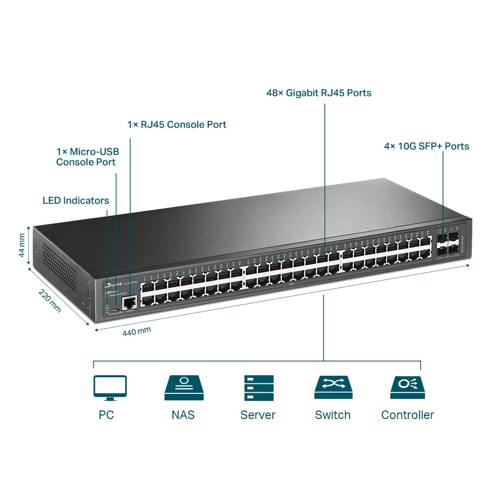 مفتاح TP-Link JetStream المُدار ذو 48 منفذ Gigabit L2+ مع 4 فتحات SFP+ 10GE / TL-SG3452X
