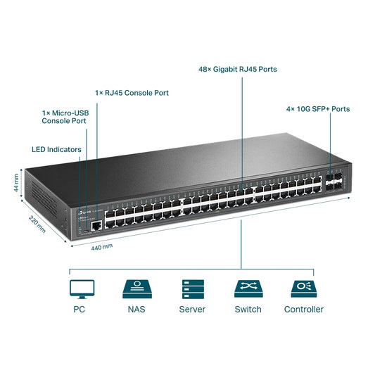 مفتاح TP-Link JetStream المُدار ذو 48 منفذ Gigabit L2+ مع 4 فتحات SFP+ 10GE / TL-SG3452X