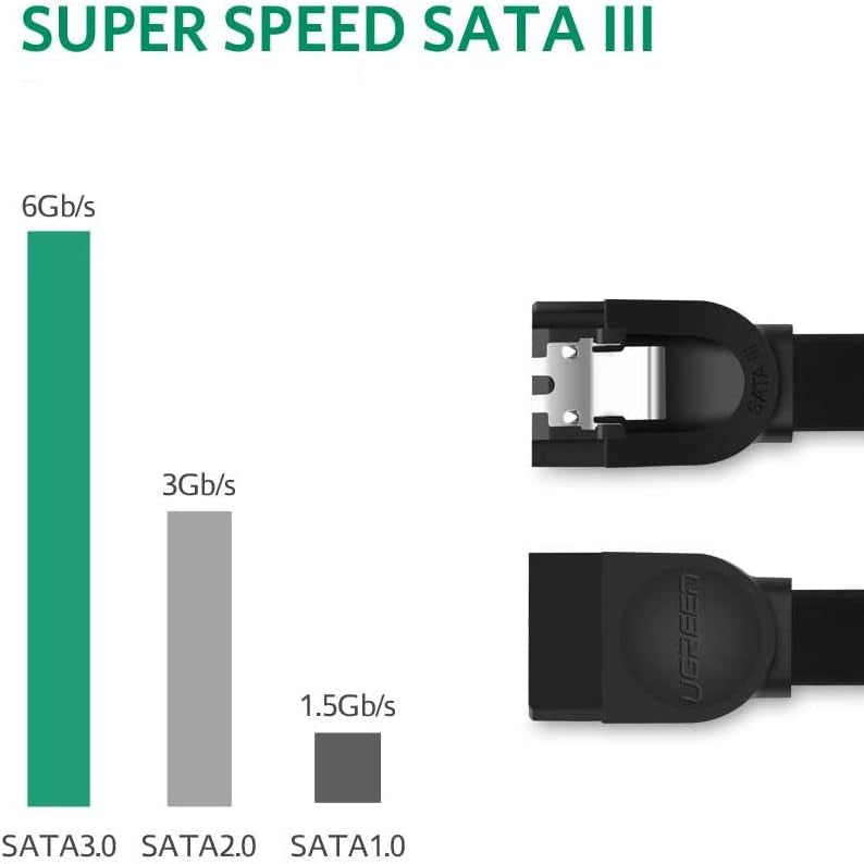 UGREEN SATA Cable 3.0 (0.5 Meter) High Speed 6Gbps / 30796