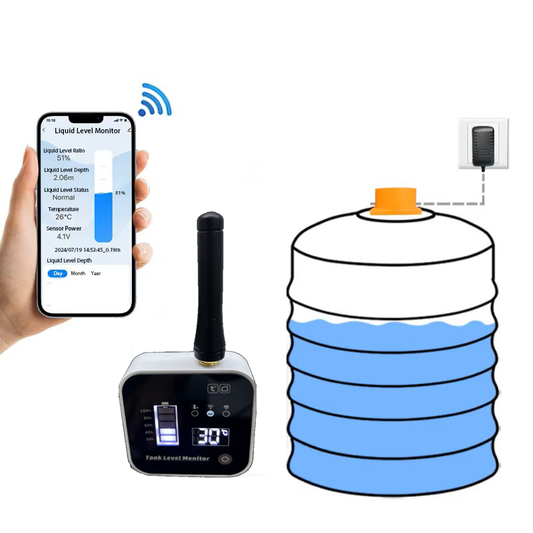 جهاز لاسلكي لقياس مستوى السائل بالخزان ذكي WiFi+RF  (متابعة من شاشة داخلية و من الهاتف)