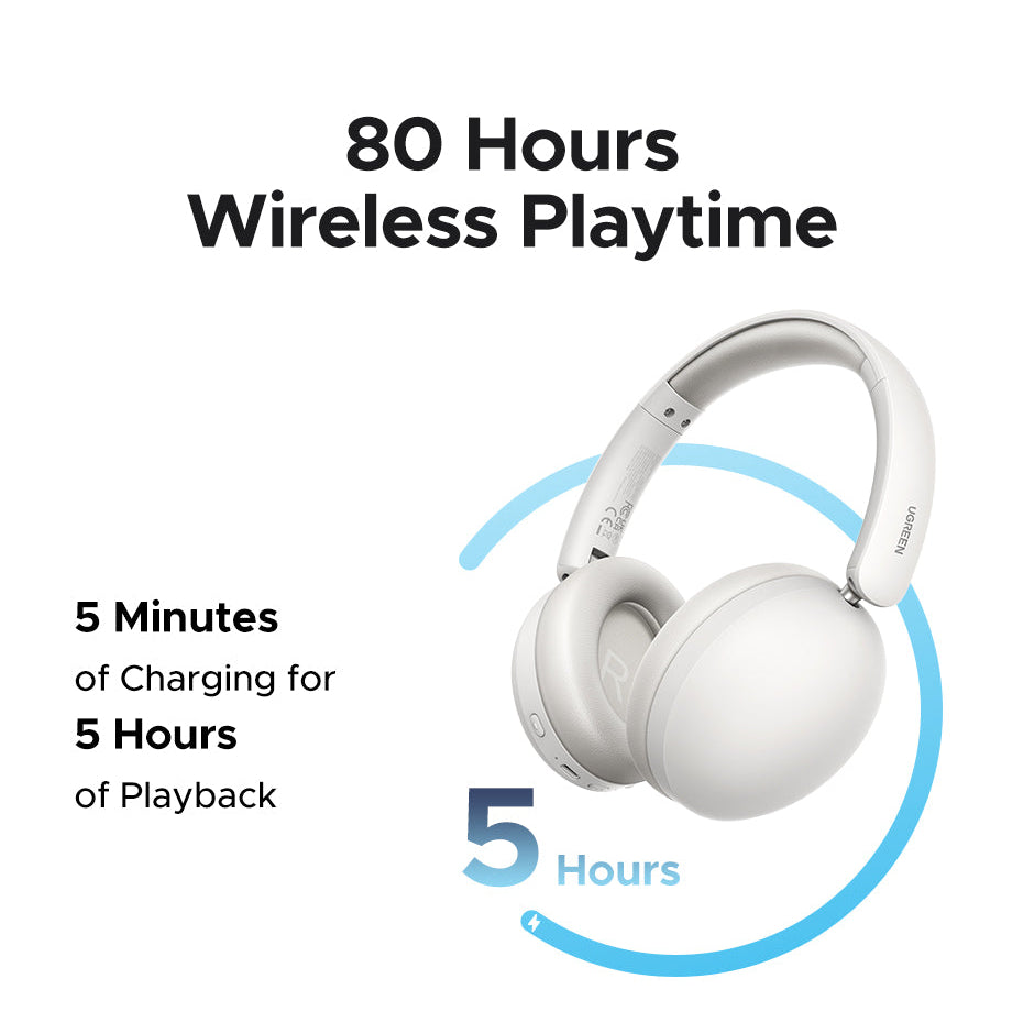 UGREEN Hi-Res Hitune Studio ANC Wireless Bluetooth 5.4 Earphones-multicolor / HP205