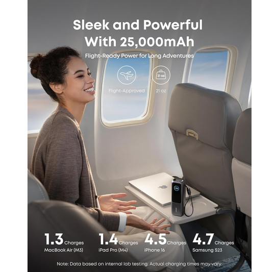 Anker High-Power Multi-Device Charging 25K , 165W