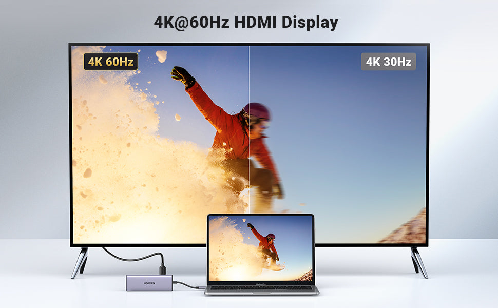 UGREEN USB-C to 2×USB 3.0+1×USB 2.0+2×HDMI+RJ45(1000M)+SD+TF+PD 4K60Hz / 90119