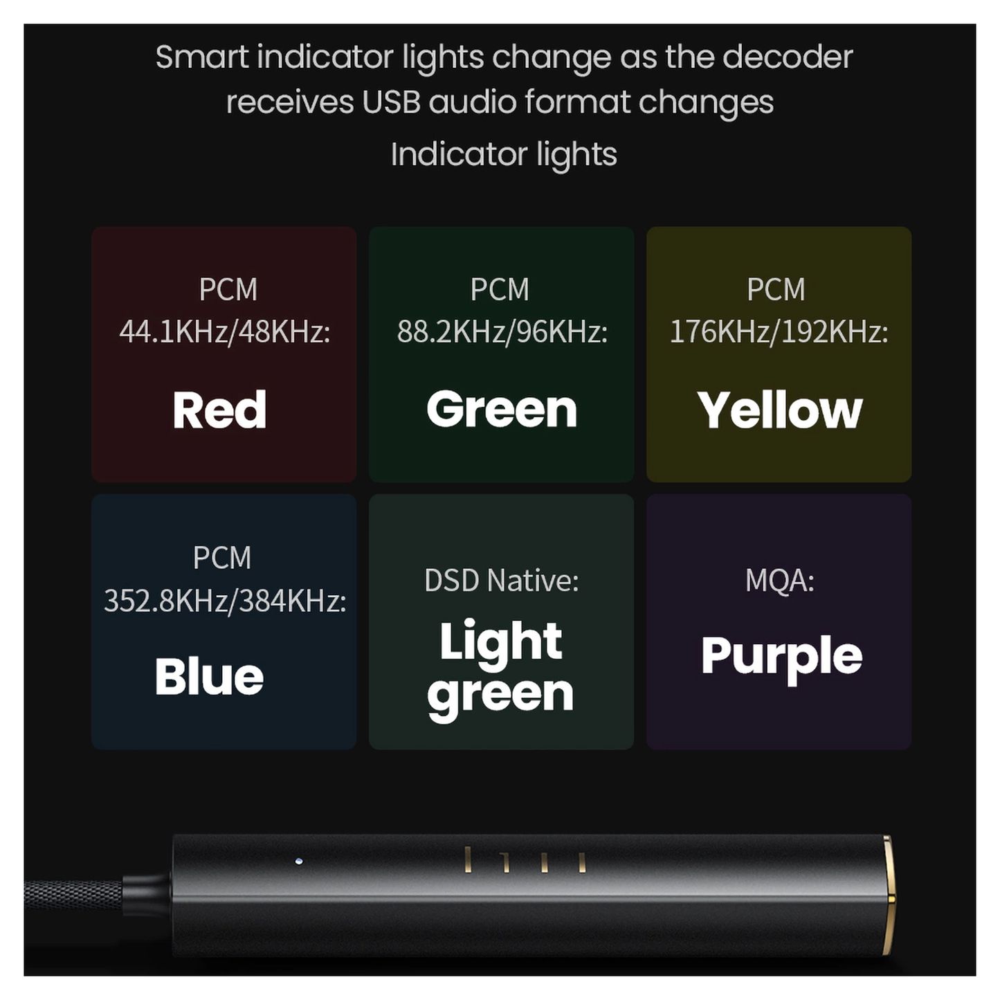 UGREEN Type C Male To 3.5mm DAC Amplifier Hi-Res Audio with Chip/90217