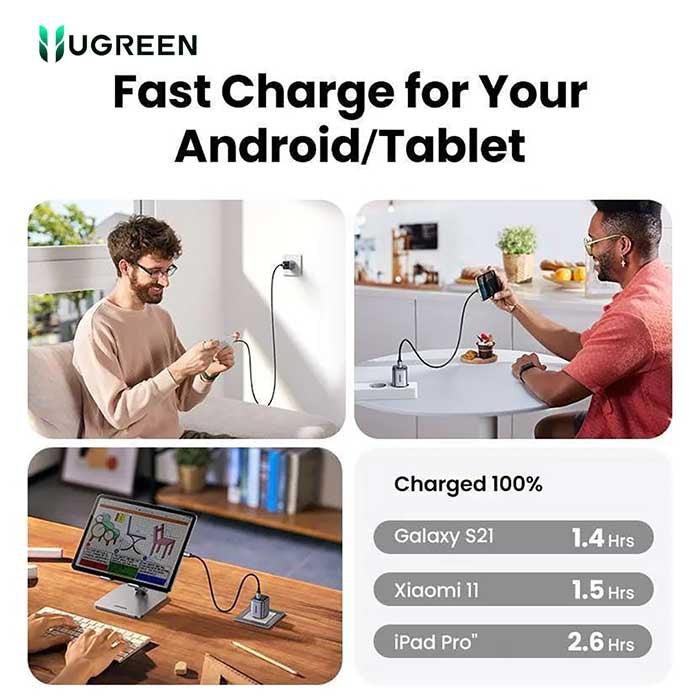 UGREEN 20W USB-C GaN Fast Charger EU /X512