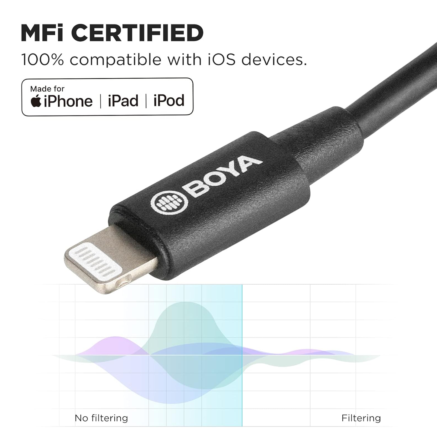 كابل محول صوت BOYA BY-K3 TRRS أنثى إلى Lightning ذكر مقاس 3.5 مم 