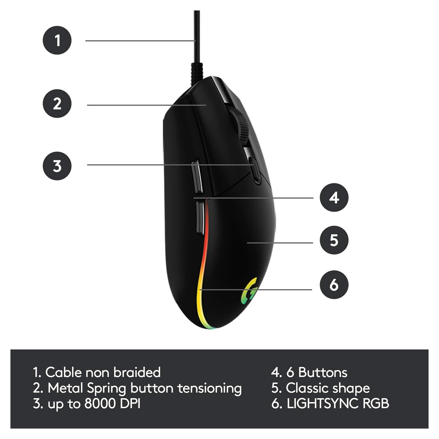 Logitech G102 LIGHTSYNC RGB 6 Button Gaming Mouse