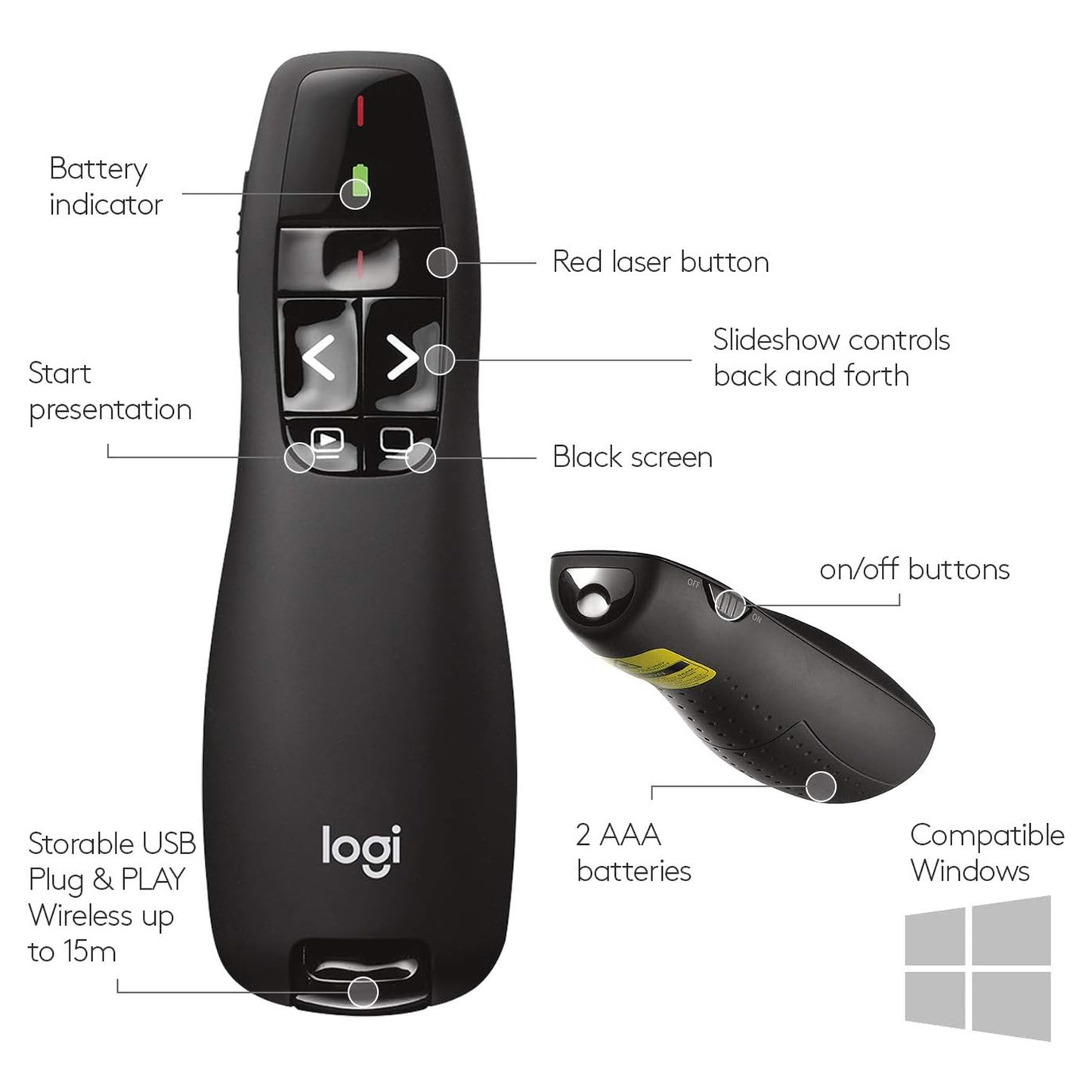 Logitech R400 Wireless Presenter Remote Clicker with Laser Pointer