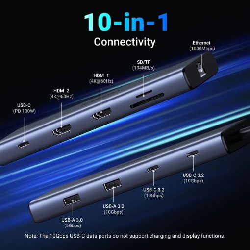 UGREEN 10-in-1 USB-C Hub with Dual HDMI / 45380