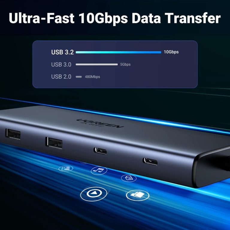 UGREEN 10-in-1 USB-C Hub with Dual HDMI / 45380