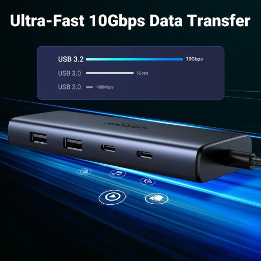 UGREEN 7-in-1 USB-C Hub with Dual HDMI / 45379