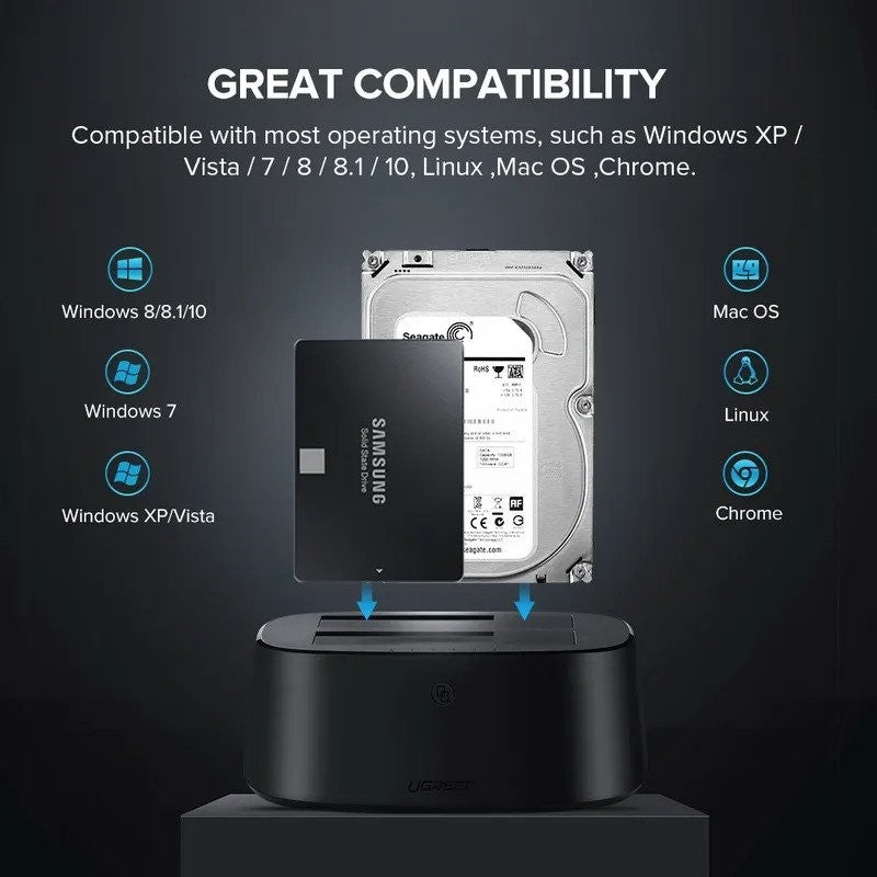 UGREEN USB 3.0 TO SATA DUAL-BAY HARD DRIVE DUPLICATOR- CLONER EU / 50857