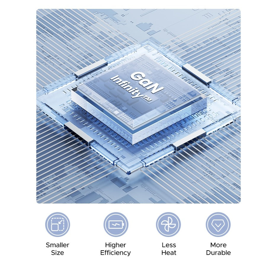 UGREEN 25W USB-C GaN Fast Charger EU / 65736