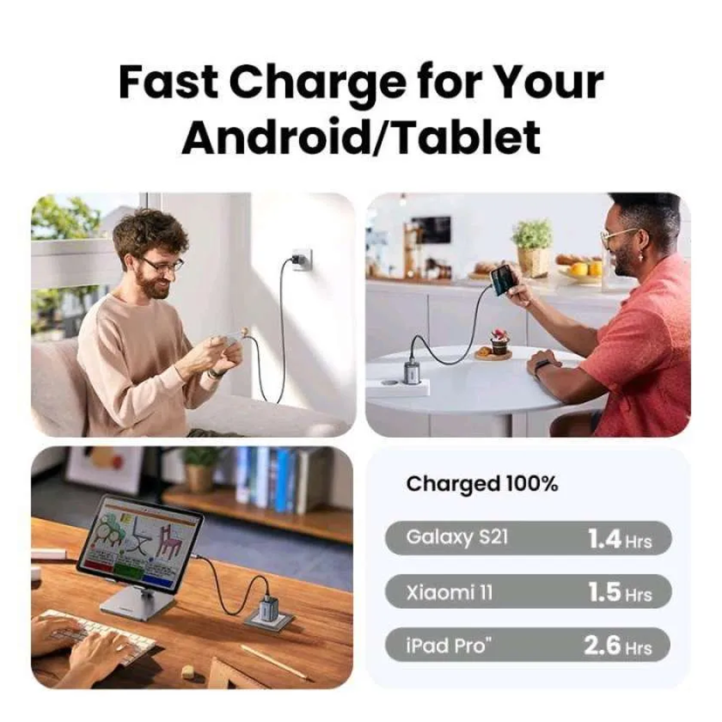 UGREEN 30W 2-Port GaN Fast Charger EU - Multicolor / X516