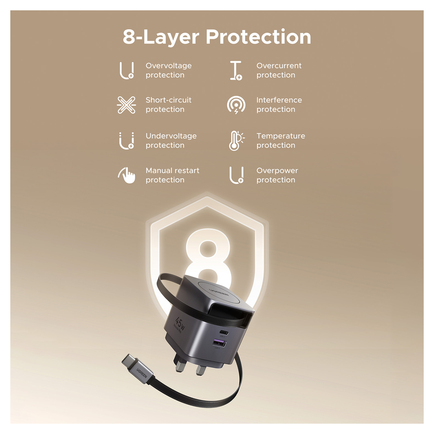 UGREEN 45W GaN USB-C Charger - 3-Port Fast Charging Adapter / X614-65822