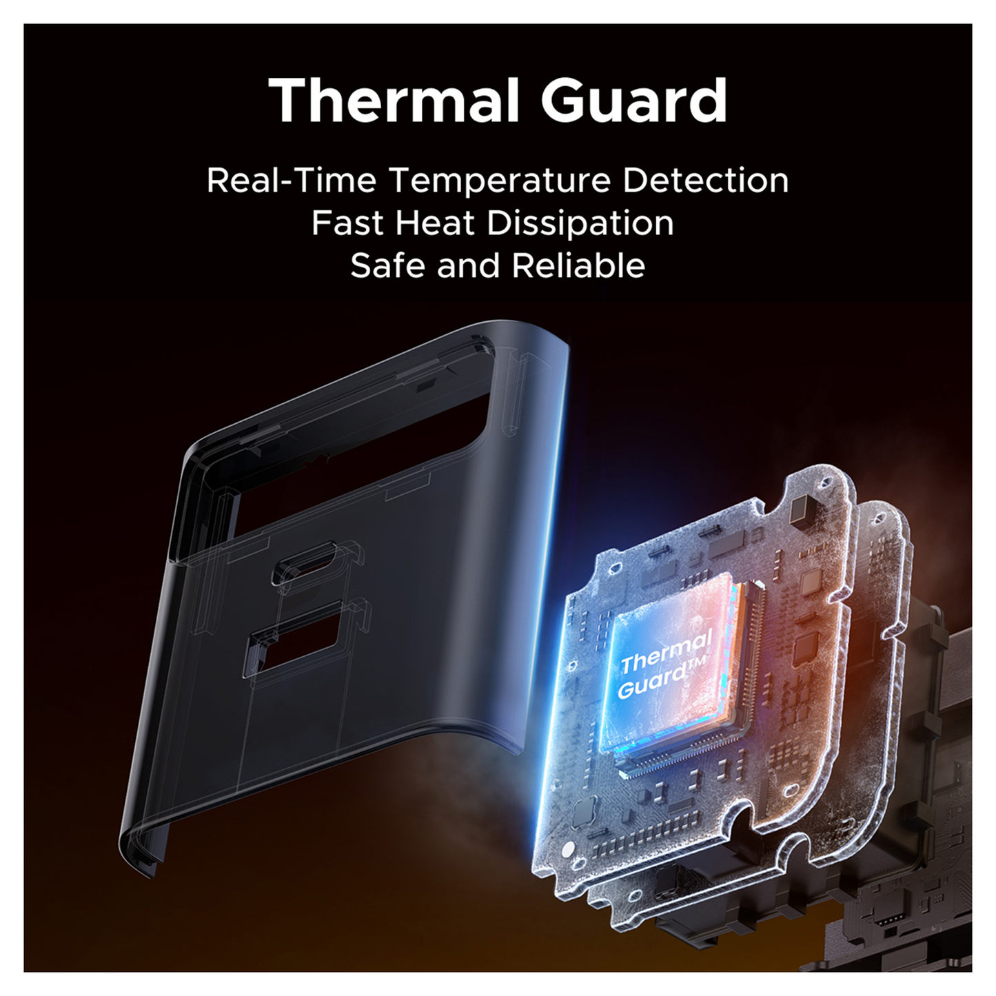 UGREEN 45W GaN USB-C Charger - 3-Port Fast Charging Adapter / X614-65822